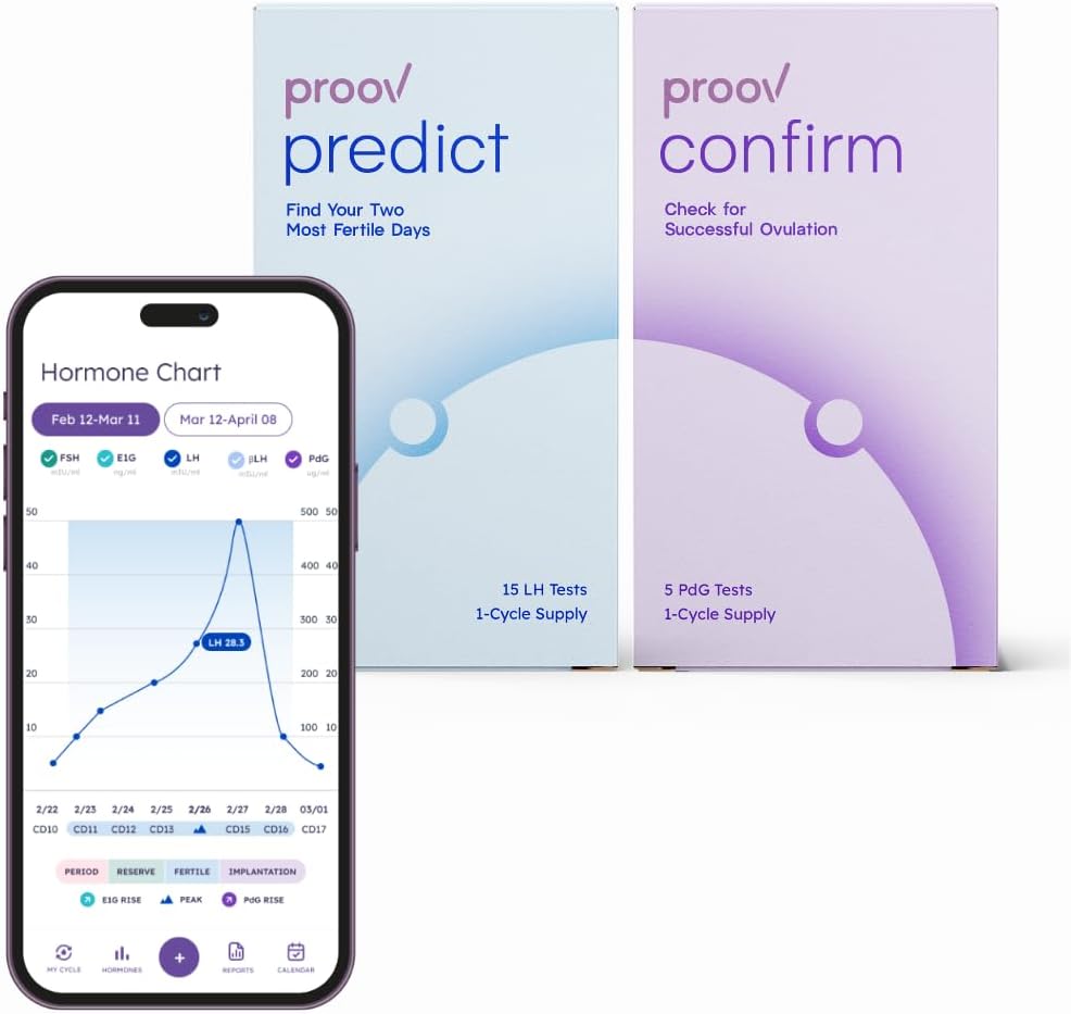 Proov Predict & Confirm Kit – Ovulation & PdG Test for Women | Predict Fertile Window and Confirm Successful Ovulation with Dual-Hormone Test Kit at Home – 15 LH Tests + 5 PdG Tests