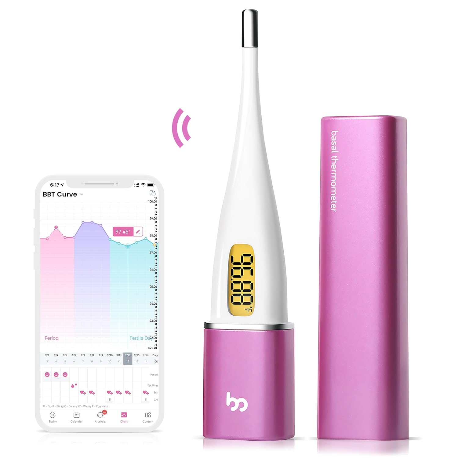 Femometer Smart Basal Body Thermometer for Ovulation | High Accuracy, Backlight LCD Screen, Fertility/Period Tracker with Femometer APP, Automatic Data Recording, Waterproof
