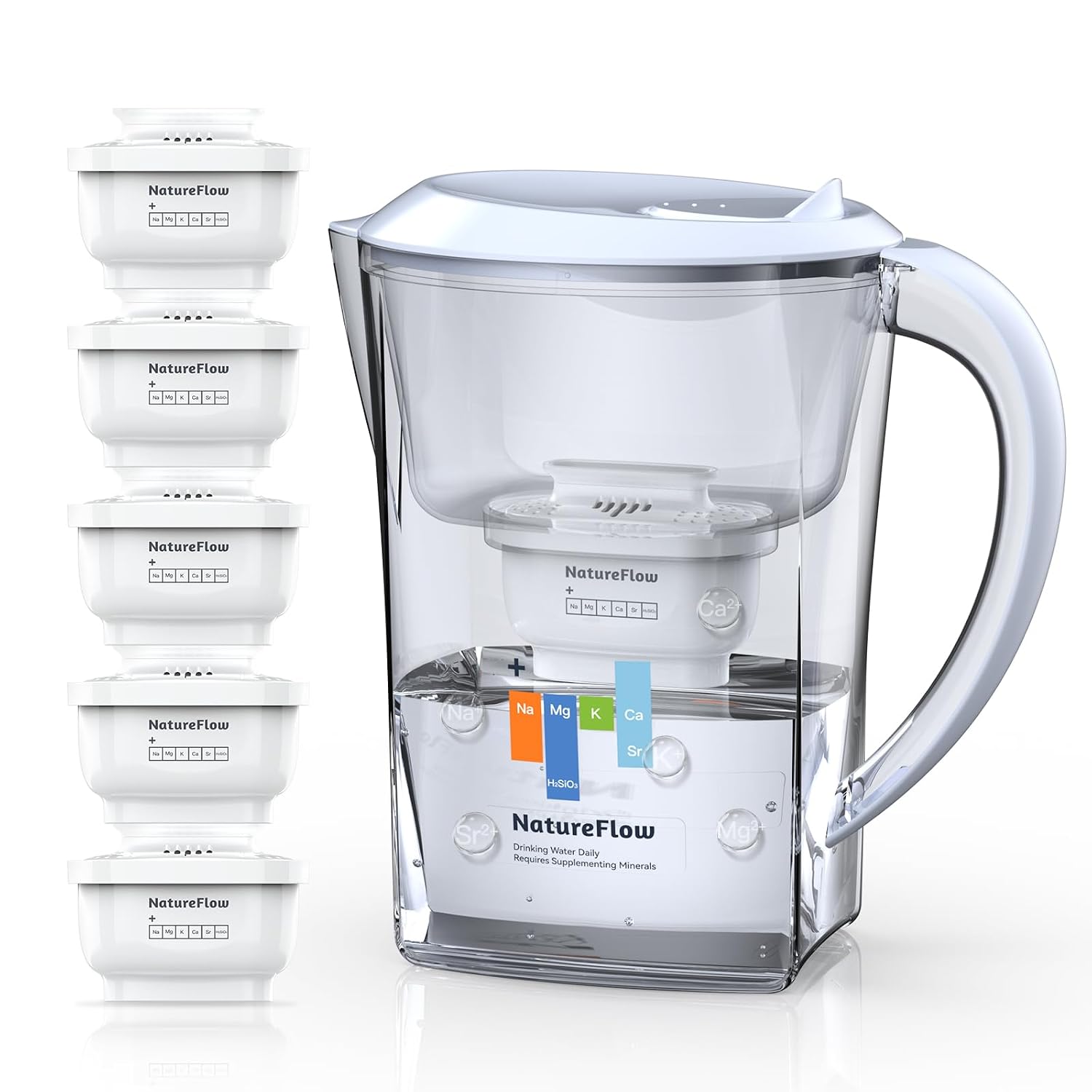 Water Filter Pitcher 3.5L, 5-Pack Filters