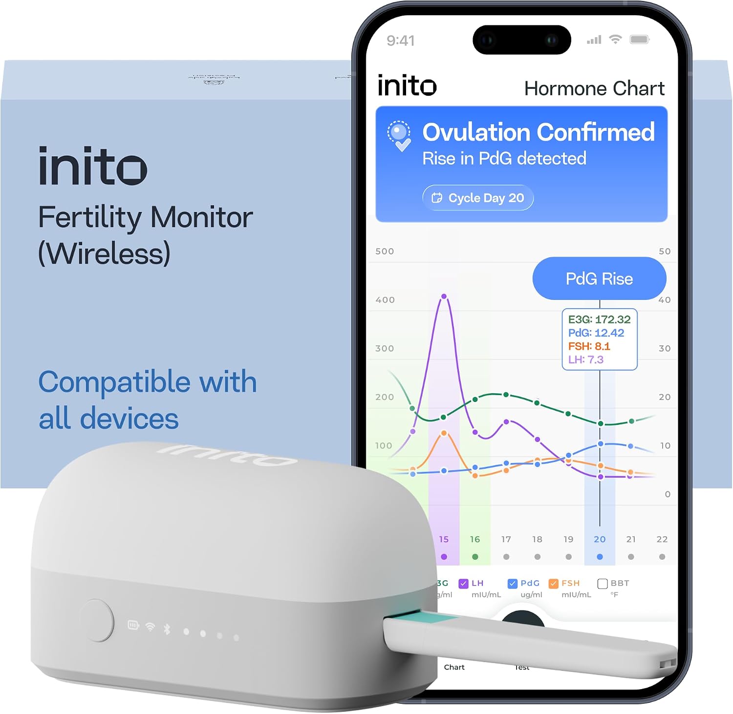 Inito Fertility Monitor & Hormone Tracker for Women | Track and Confirm Ovulation | Measures Estrogen, LH, PdG, FSH |Includes 15 Strips + Free app (Compatible with All iPhones)
