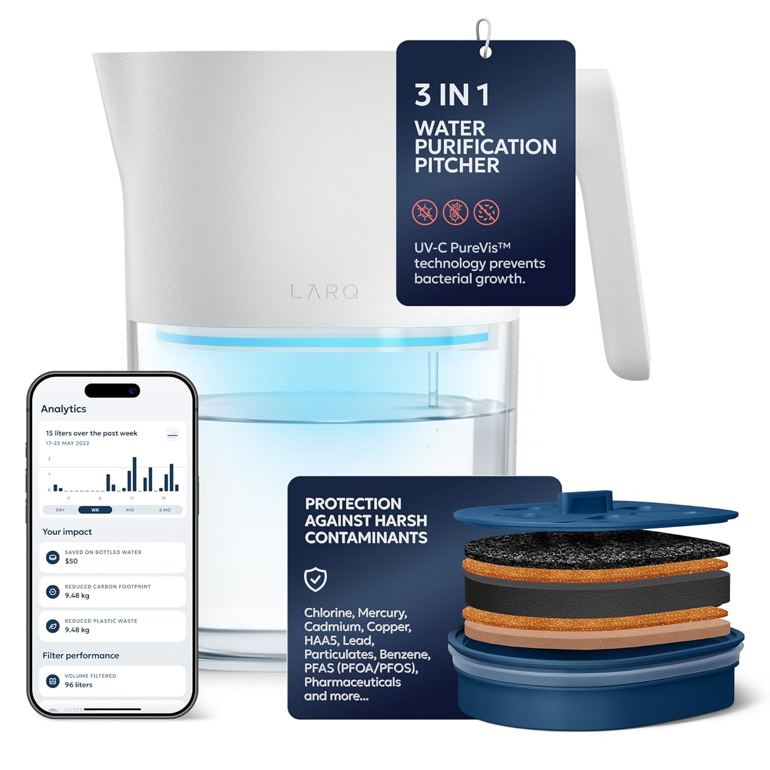 LARQ PureVis 3-in-1 Smart Water Filter Pitcher with UV-C Purifier and App