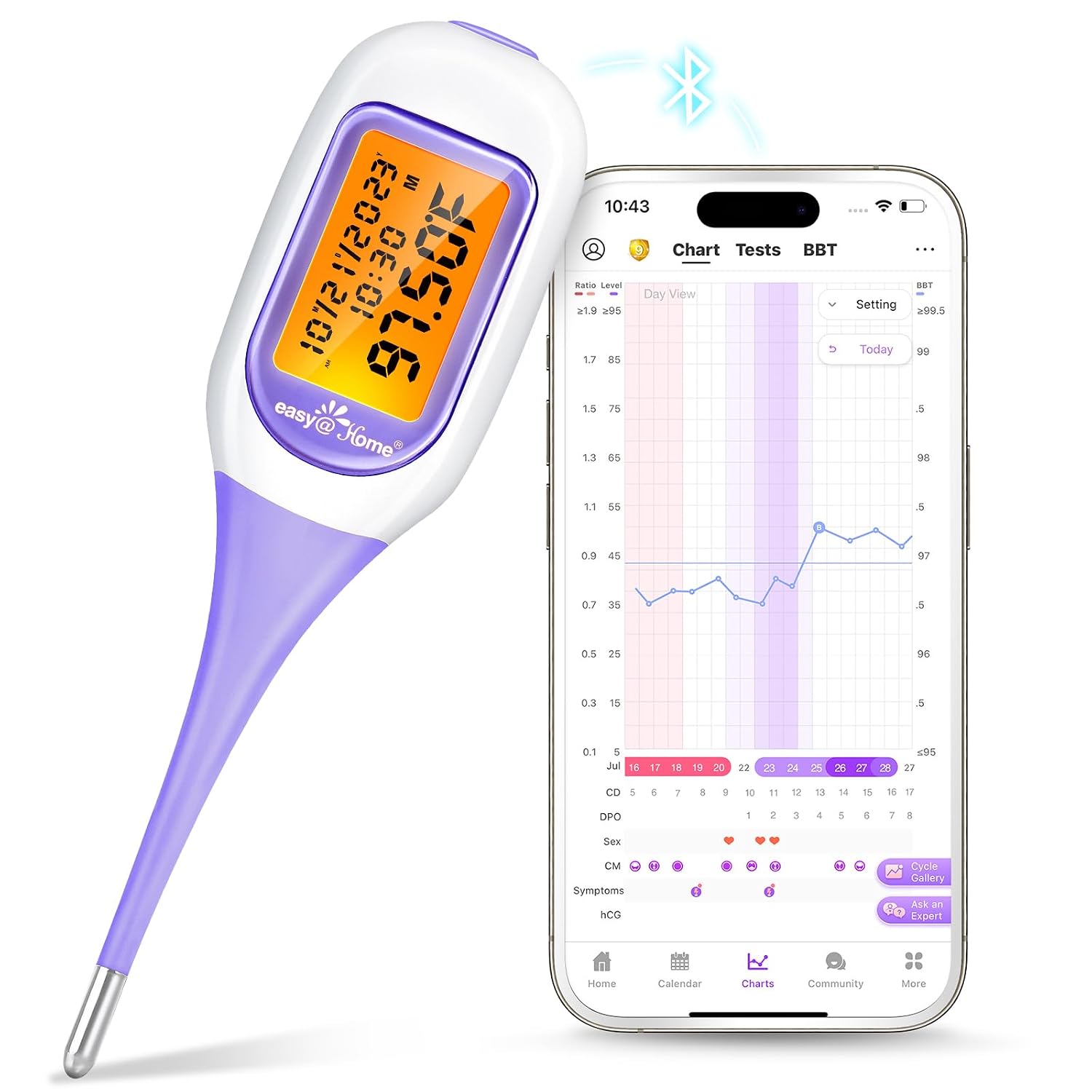 easy@Home Bluetooth Basal Body Thermometer for Adults – Fertility Prediction