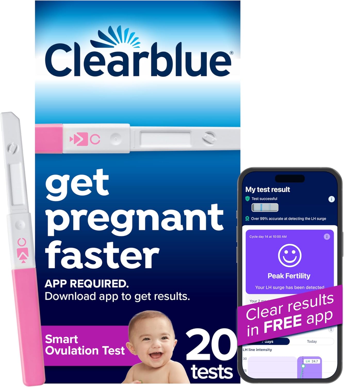 Clearblue Smart Ovulation Test – 20 Ovulation Tests. Identify & Track Your Fertile Days, Get Pregnant Faster, Accurate LH Test, Easy to Use at Home, Free Period Cycle Tracker App Required to use
