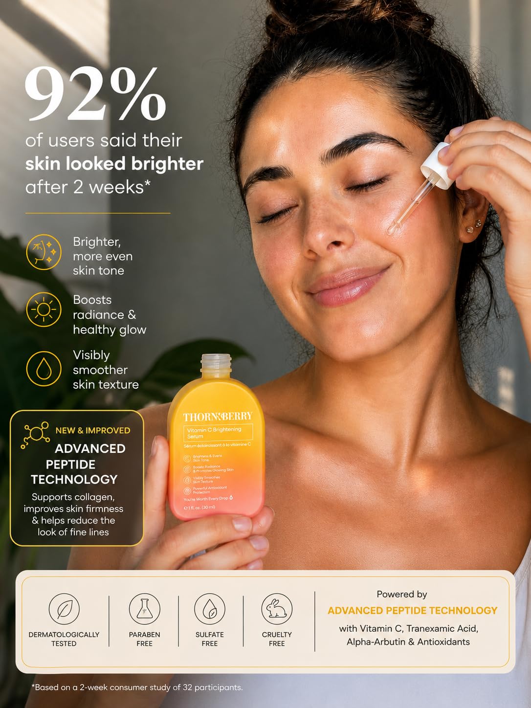 Vitamin C Serum With Hyaluronic Acid & Peptides For Face & Anti Aging, Skin | Vitamin C Niacinamide Serum For Aging Skin, Wrinkles, Fine Lines | Vitamin C Brightening Serum For Body, Dark Spots, Glow