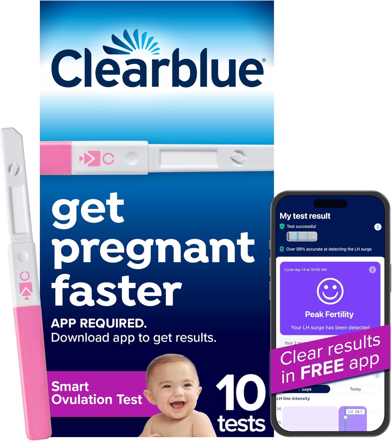 Clearblue Smart Ovulation Test – 10 Ovulation Tests. Identify & Track Your Fertile Days, Get Pregnant Faster, Accurate LH Test, Easy to Use at Home, Free Period Cycle Tracker App Required to use